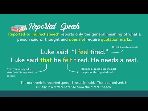 [#9] DIRECT AND REPORTED SPEECH | English 7 | Modular Distance Learning | DepEd MELCs