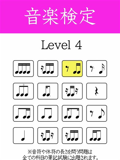 【楽譜読み書き検定】音符と休符の長さを学べるショート動画/日本音楽能力検定協会（過去問題・出題例） #楽譜読めない #楽譜の読み方 #ソルフェージュ