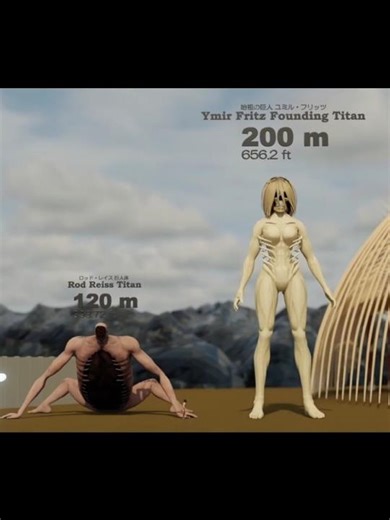 attack on titan titan size vs wold scale edit☠️🔥#aot #titan