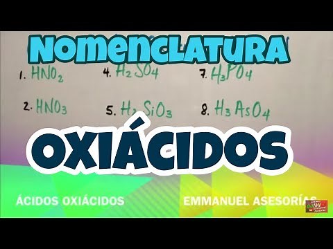 Oxy-acids. Nomenclature (Part 1)