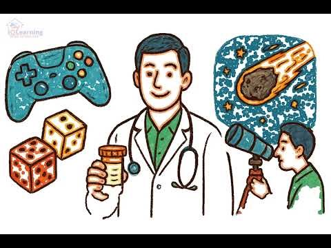 Lesson 4 Year 1 Math Introduction to Chance(Likely/Unlikely)