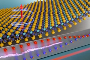Researchers harness 2D magnetic materials for energy-efficient computing – MIT Media Lab