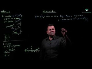 Θέμα 2ο - Μεταβολή της ορμής και την μέση δύναμη κατά την κρούση