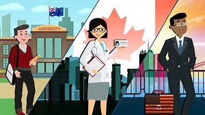 39 reactions | Wwics the world largest #ImmigrationGroup. #Wwics offers top grade services in immigration, Strategic #Businessconsultancy, Settlement and Higher Education | WWICS HO Branch Mohali | Facebook