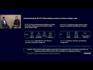 Transforming IP lifecycle management: Siemens EDA & Perforce collaboration