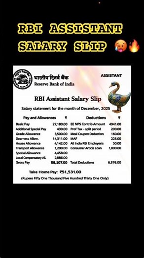 Rbi assistant salary slip 2026 🔥 #rbiassistantsalaryslip #rbiassistantnewjoineesalaryslip #rbi #yt