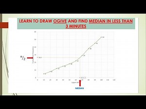 HOW TO DRAW OGIVE 'LESS THAN TYPE' AND FIND MEDIAN FROM THE GRAPH, STATISTICS, CLASS 10, NCERT