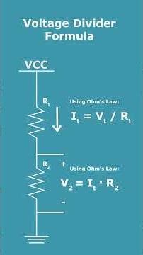 Resistor Voltage Divider Explanation