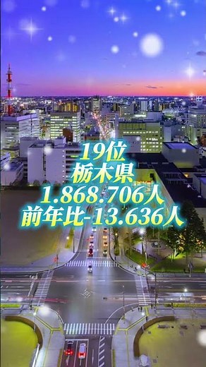 2025年10月版都道府県人口ランキングTOP30です！ #地理系 #ランキング