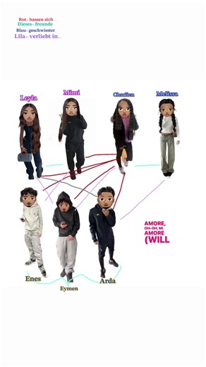 Emoji Storytelling: Expressing Emotions Through Icons