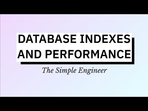 Database Indexes & Performance Simplified