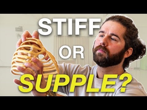 Relative Motion Made Easy - The ONLY 2 Words You NEED to Unlock Rib Cage Mobility - (3 Easy Steps)