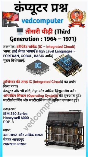 Third Generation Computer 🖥️ (1964–1971) | IC Technology Explained 💡 | Computer GK 📚 #shortvideo