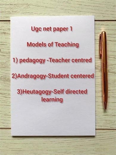 Models of teaching ugc net paper 1 teaching aptitude 2026.