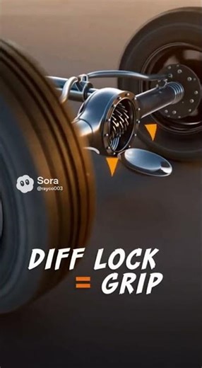 how cars work differential locking