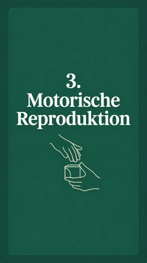 👉 **Prüfungsfall Bandura (Lernen am Modell einfach erklärt!) 🧠**