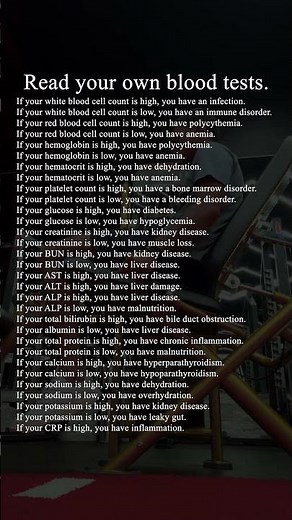 How to Read Your Own Blood Tests #shorts