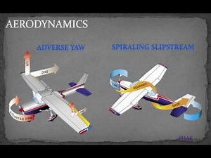 Private pilot test prep. FAA Oral checkride prep. Cheat sheet !