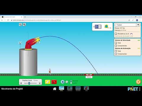 Simulador Phet - Movimento de Projétil
