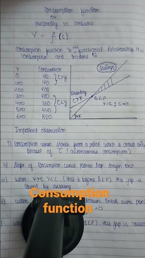 consumption function class 12💥✨🌈 economics#macroeconomics #economics#commerce #rajatarora#shorts