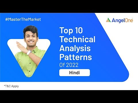 Understanding Top 10 Price Patterns | Technical Analysis for Traders