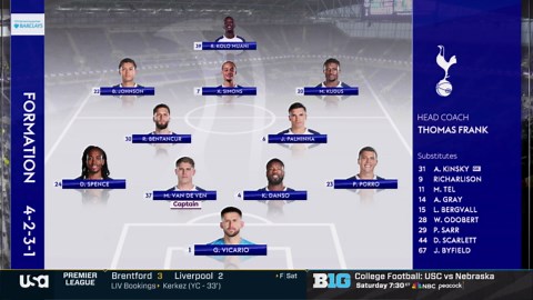 Extended HLs: Everton v. Spurs Matchweek 9