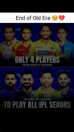 India Cricket Hero's 🇮🇳🏆