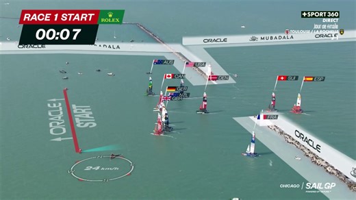 420K views · 867 reactions | Le départ catastrophique des Français "... c'est pas possible..."  #SailGP #ChicagoGP | CANAL+ Sport | Facebook