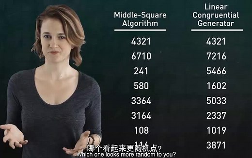 计算机如何生成(伪)随机数