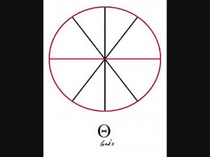 Eight-Spoked Ichthys Symbol