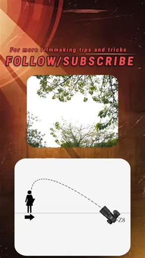 Film Forge on Instagram: "Cinematography techniques day 4 #filmmaker #filmmaking #cameratechniques #cameraangles #cinematographytechniques"