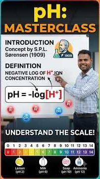 PH | Soil ph | Definition of ph #agronomy #agriuniversity #agriculturestudent #soilscience#soil