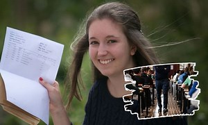 The A Level marking system explained - as 2025 exam season looms