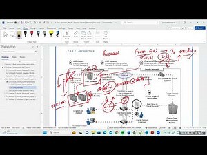 Exadata Advanced(Part-2) - Lecture14_Oracle_Advanced_Support_Gateway_ASR_Troubleshooting
