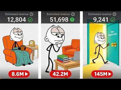 How I Make Viral stickman Animations for any niche (Step-By-Step)