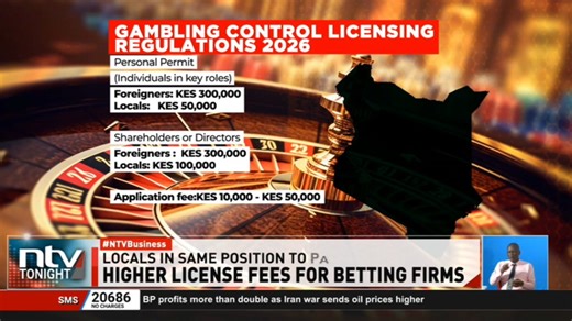 Higher License Fees For Betting FirmsBetting firms face higher operating costs following plans to introduce a license fee of up to Sh300,000 for key employees.#NTVTonight @MichelleNgele_