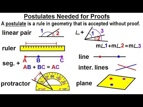 Geometry - Ch. 3: Proofs (5 of 17) Postulates Needed for Proofs