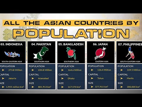 All the Asian Countries by Population