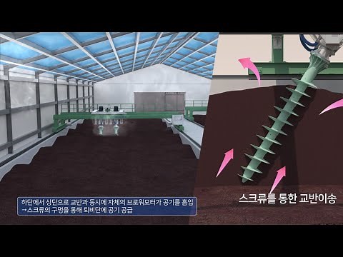 (주)지성이엔지 가축분뇨 처리시설