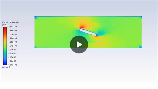 Flow Separation and Vortex Formation in Rotating Object Simulation | GOWTHAM N posted on the topic | LinkedIn