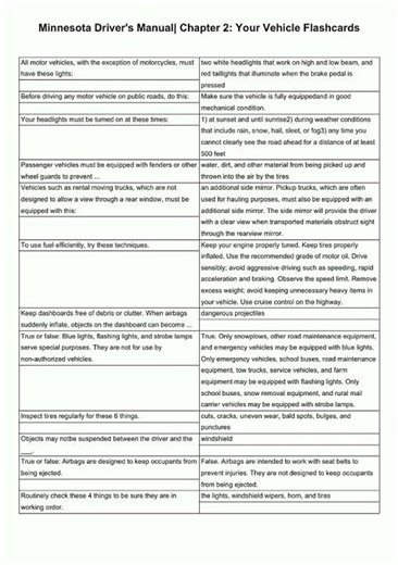 Minnesota Driver's Manual Chapter 2 Your Vehicle F video