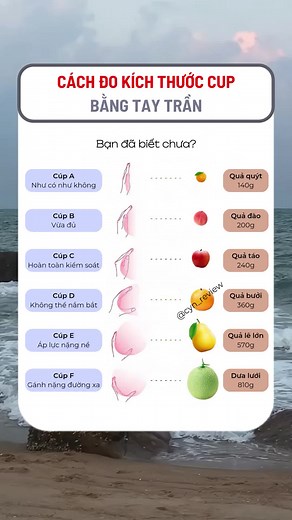 Cách Đo Vòng 1 và Biết Size Cúp Ngực Đúng Cách | Review Làm Đẹp