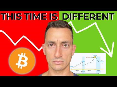 We're Entering The Final Year Of The Cycle: My 2026 Forecasts