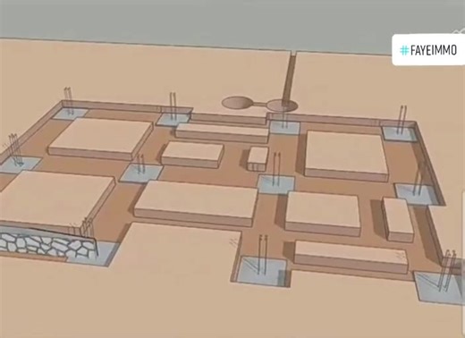 Building Construction Process: From Foundation to Finish