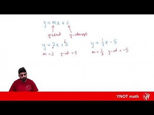Gradient Intercept Form
