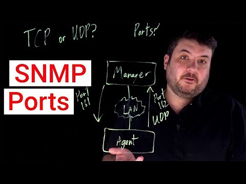 SNMP Ports: TCP vs UDP