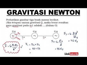 RESULTAN GAYA GRAVITASI NEWTON (GARIS LURUS) FISIKA SMA KELAS 10