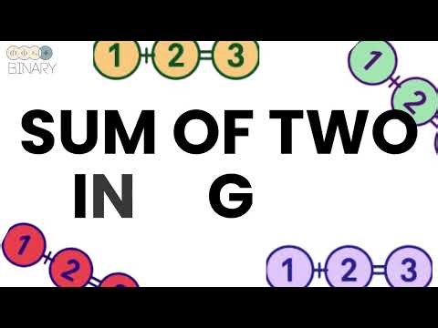 [Java] Sum of Two Integers - Leetcode 371 -- Illustrated! | Pattern Mastery