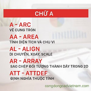 [ Full ] ✅ Tổng hợp tất cả các lệnh AutoCAD từ cơ bản tới nâng cao bằng hình ảnh