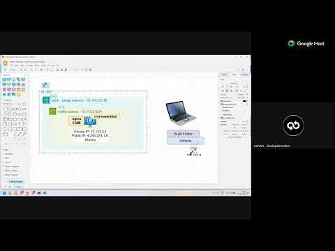 B18 Crash Course 0505 - Frontend Deployment(VM) - Episode 5